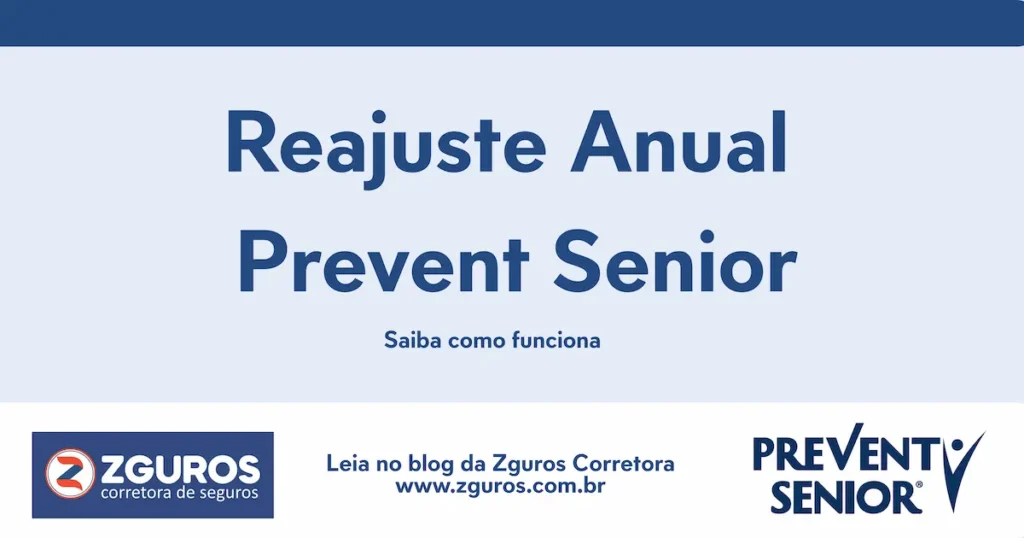 Imagem promocional sobre o Reajuste Anual Prevent Senior. O texto diz: Reajuste Anual Prevent Senior, saiba como funciona. Inclui logotipos da Zguros corretora de seguros e Prevent Senior.