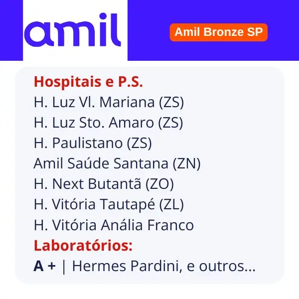 Imagem com os hospitais credenciados pela AMIL no plano Bronze SP.