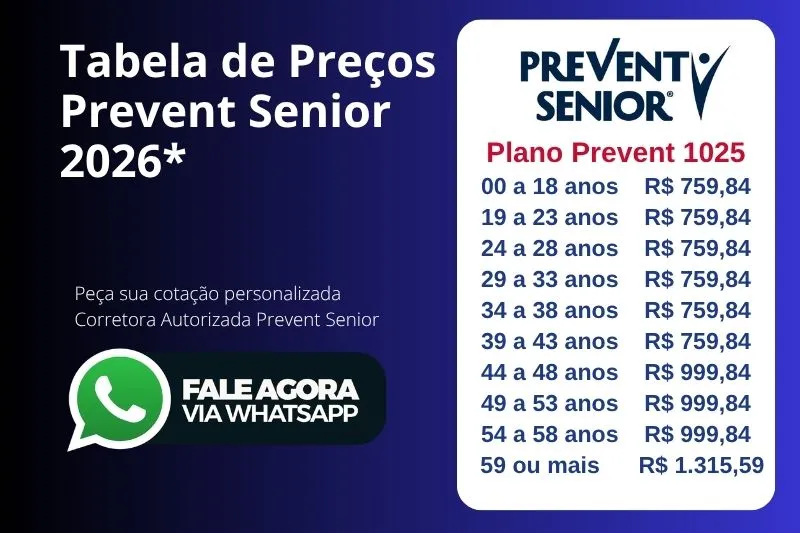 Tabela de preços do plano de saúde Prevent Senior 1025 - cotação online.